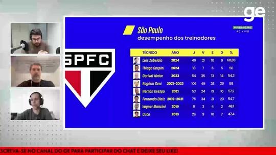 Temporada de São Paulo terá menos jogos