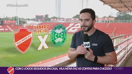 Confronto direto pelo acesso! Vila Nova e Coritiba duelam hoje