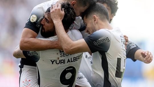 Dupla de Ataque do Corinthians: Yuri e Romero