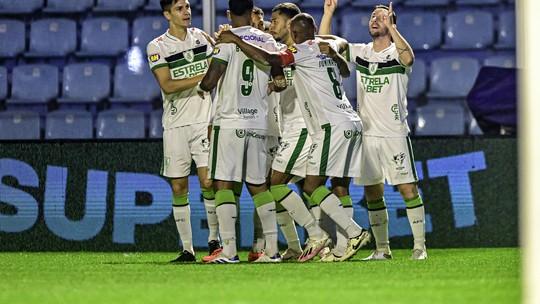 América-MG na Série B: Chances de Acesso à Série A