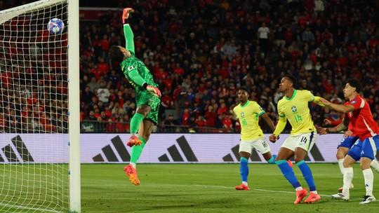 Gols de Cruzamento: Brasil Dominante nas Eliminatórias