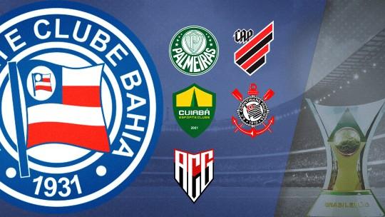 Bahia e a Luta pela Libertadores