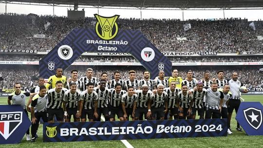 Botafogo enfrenta desafios em 2025