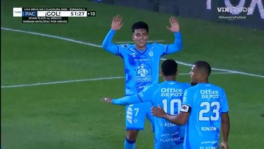John Kennedy de volta ao Fluminense?
