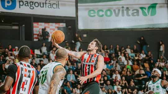 Fim do Basquete Masculino no São Paulo