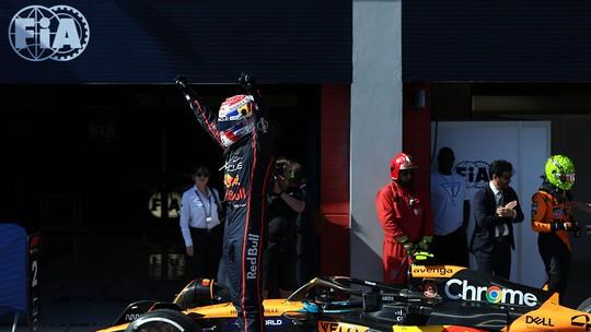 Verstappen Domina Ímola: Análise da Vitória