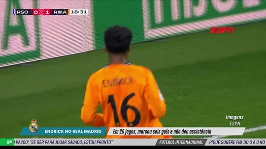 Endrick no Real Madrid: Viagem confirmada
