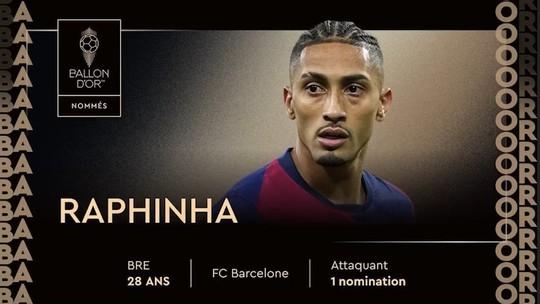Raphinha e Vinicius Junior concorrem à Bola de Ouro 2025