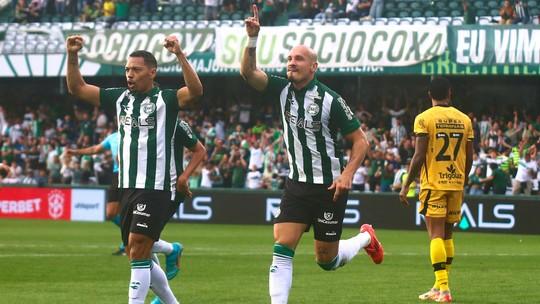 Coritiba blindado embalado na Série B