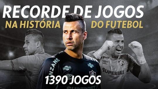 Fábio quebra recorde mundial em campo