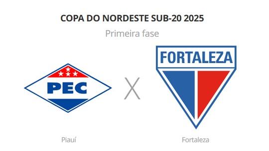 Clássico Nordestino Sub20 Agita Teresina