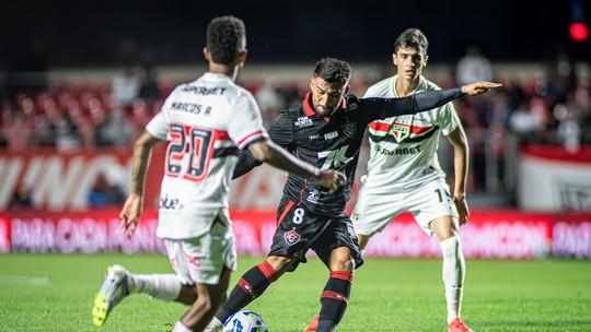 Vitória Enfrenta Juventude Sem Zé Marcos e Ronald
