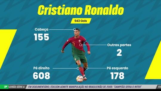 Ronaldo coroado em Portugal