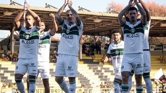 Coritiba Domina Nervosismo na Reta Final da Série B