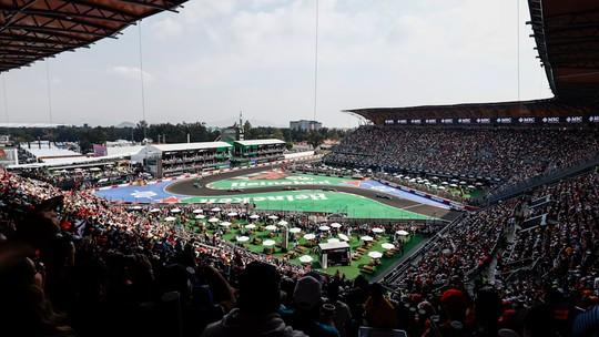 F1 México 2025: Data Revelada