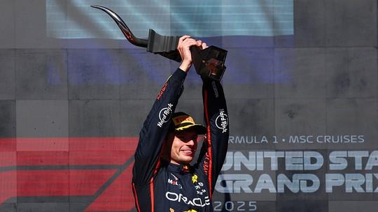 Verstappen busca o tri: Estratégias para 2025
