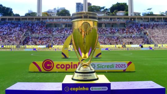 Bahia na Copinha 2026: calendario de jogos