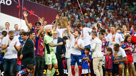 Bahia Revisita Suas Conquistas e Desafios