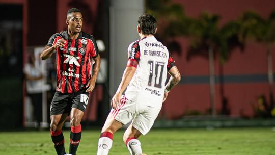 Caique Goncalves lidera em minutos jogados no time do Vitória